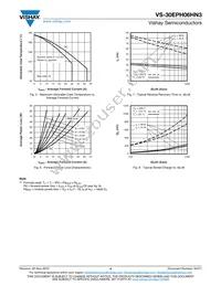 VS-30EPH06HN3 Datasheet Page 4