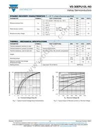 VS-30EPU12L-N3 Datasheet Page 2