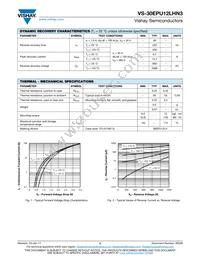 VS-30EPU12LHN3 Datasheet Page 2