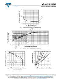 VS-30EPU12LHN3 Datasheet Page 3