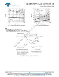 VS-30ETH06FP-F3 Datasheet Page 4