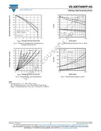 VS-30ETH06FP-N3 Datasheet Page 4