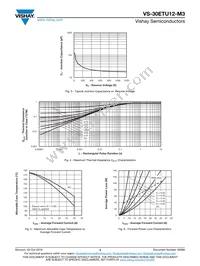 VS-30ETU12-M3 Datasheet Page 3