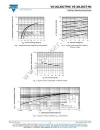 VS-30L30CTPBF Datasheet Page 3