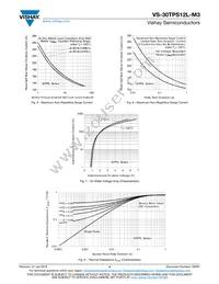 VS-30TPS12L-M3 Datasheet Page 4