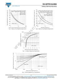 VS-30TPS12LHM3 Datasheet Page 4