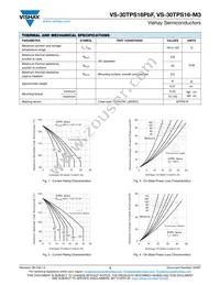 VS-30TPS16-M3 Datasheet Page 3