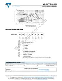 VS-30TPS16L-M3 Datasheet Page 5