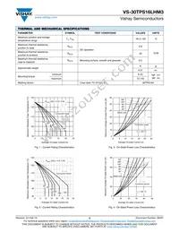 VS-30TPS16LHM3 Datasheet Page 3