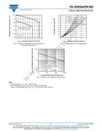 VS-30WQ03FN-M3 Datasheet Page 4