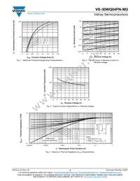 VS-30WQ04FN-M3 Datasheet Page 3