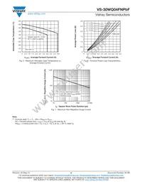VS-30WQ04FNTRPBF Datasheet Page 4