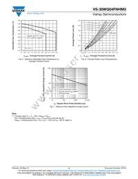 VS-30WQ04FNTRRHM3 Datasheet Page 4