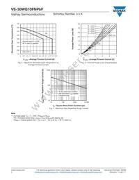 VS-30WQ10FNTRPBF Datasheet Page 4