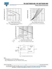 VS-32CTQ030-M3 Datasheet Page 4