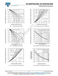 VS-35APF06LHM3 Datasheet Page 3