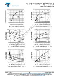 VS-35APF06LHM3 Datasheet Page 4