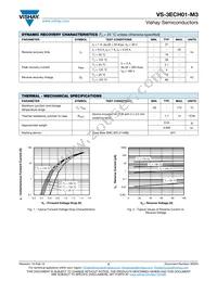 VS-3ECH01-M3/9AT Datasheet Page 2