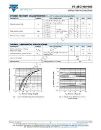 VS-3ECH01HM3/9AT Datasheet Page 2