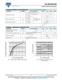 VS-3ECH02-M3/9AT Datasheet Page 2