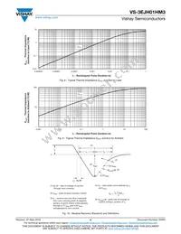 VS-3EJH01HM3/6A Datasheet Page 4