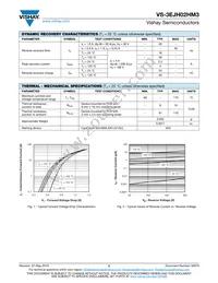 VS-3EJH02HM3/6A Datasheet Page 2