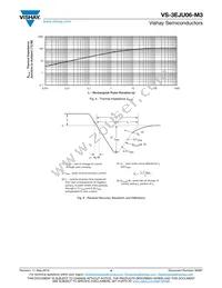 VS-3EJU06-M3/6A Datasheet Page 4