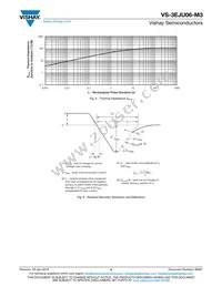 VS-3EJU06-M3/6B Datasheet Page 4