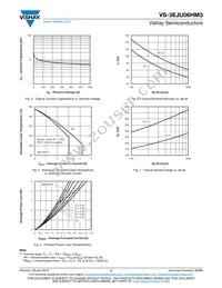 VS-3EJU06HM3/6B Datasheet Page 3