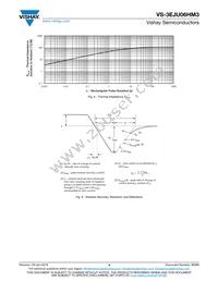 VS-3EJU06HM3/6B Datasheet Page 4