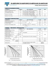 VS-40APS16PBF Datasheet Page 2