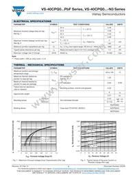 VS-40CPQ040PBF Datasheet Page 2