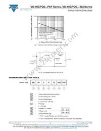 VS-40CPQ040PBF Datasheet Page 4