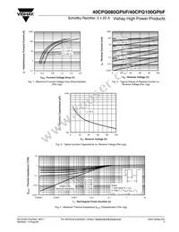 VS-40CPQ100GPBF Datasheet Page 3