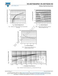 VS-40CTQ045-N3 Datasheet Page 3