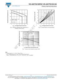 VS-40CTQ150-N3 Datasheet Page 4