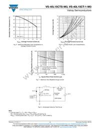 VS-40L15CTSTRR-M3 Datasheet Page 4