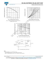 VS-40L15CTSTRRPBF Datasheet Page 4