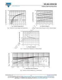 VS-40L15CWPBF Datasheet Page 3