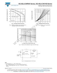 VS-40L40CWPBF Datasheet Page 4