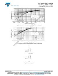VS-40MT120UHTAPBF Datasheet Page 7