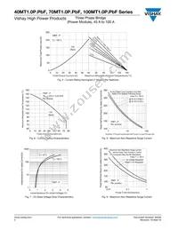 VS-40MT160PBPBF Datasheet Page 4