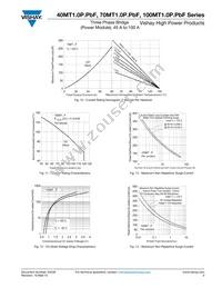 VS-40MT160PBPBF Datasheet Page 5