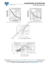 VS-40TPS16-M3 Datasheet Page 4