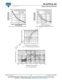 VS-40TPS16L-M3 Datasheet Page 4