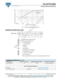 VS-40TTS12HM3 Datasheet Page 5