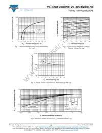 VS-42CTQ030-N3 Datasheet Page 3