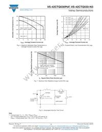 VS-42CTQ030-N3 Datasheet Page 4