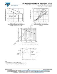 VS-42CTQ030STRRHM3 Datasheet Page 4