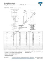 VS-43CTQ100STRLPBF Datasheet Page 7